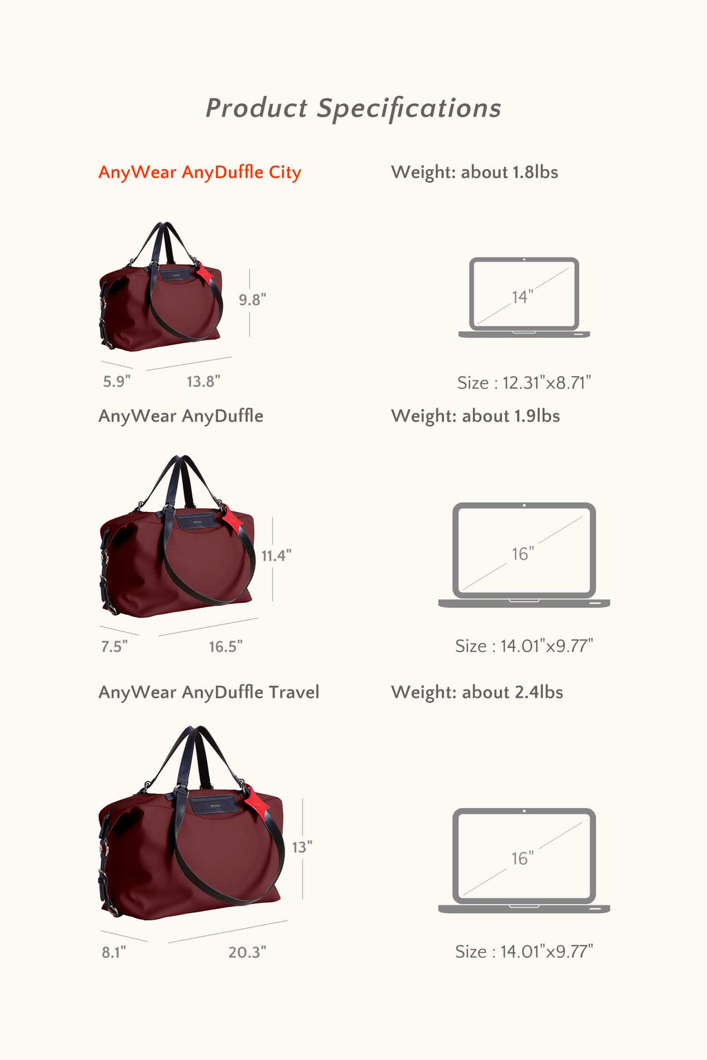 AnyWear AnyDuffle - City Size