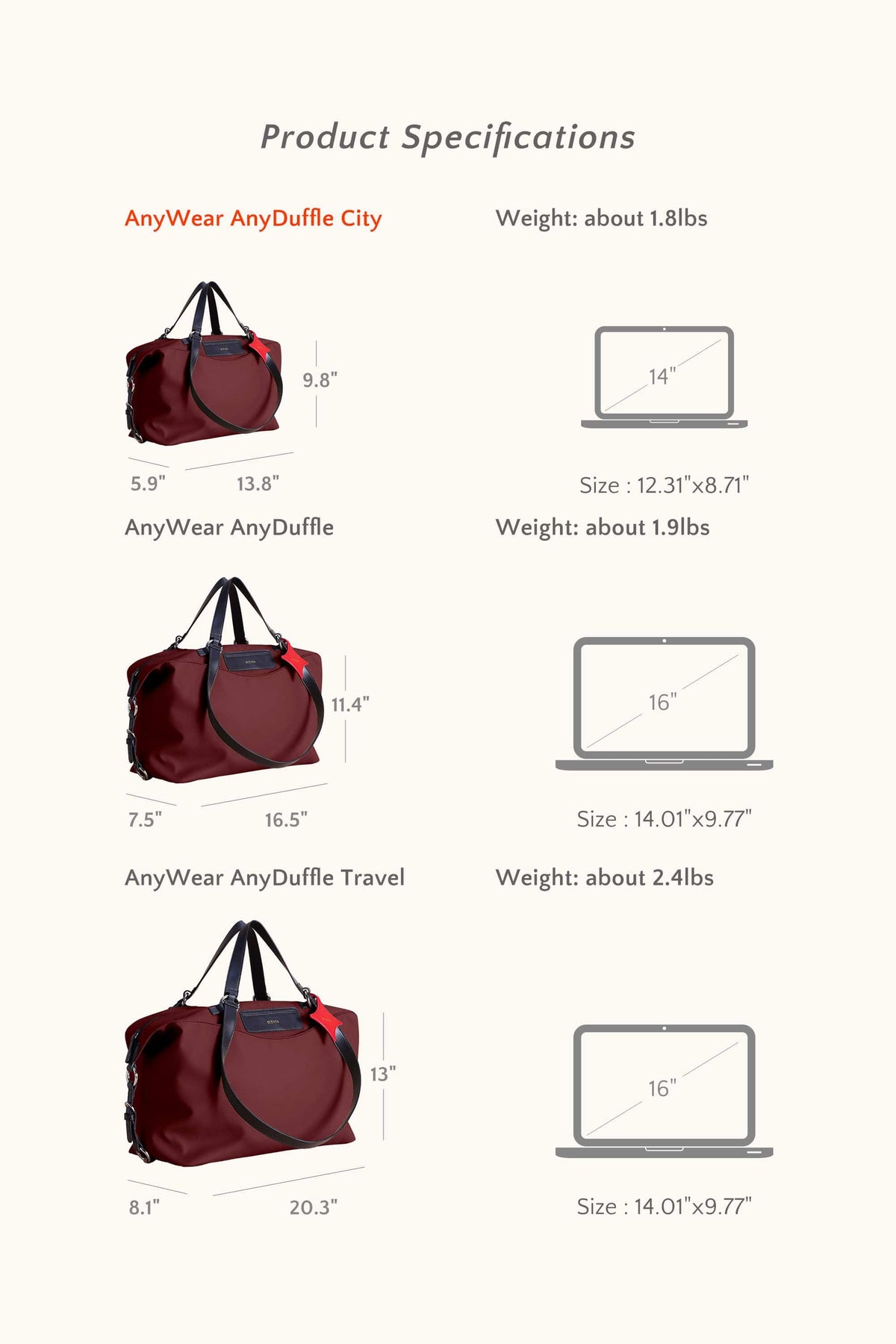 AnyWear AnyDuffle - City Size