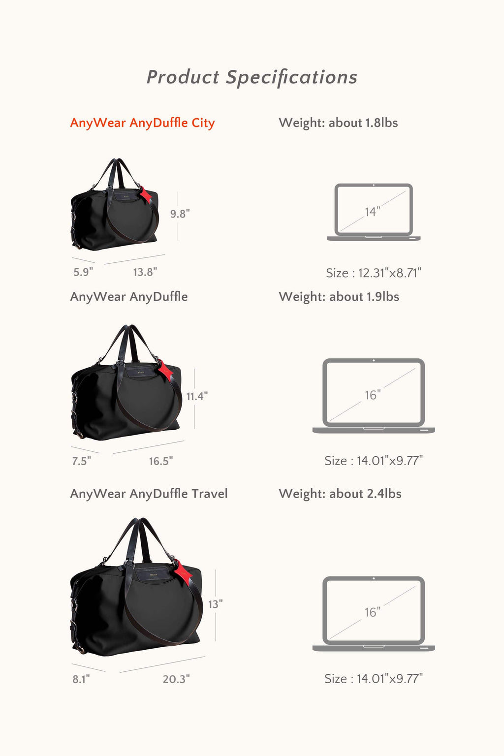 AnyWear AnyDuffle - City Size