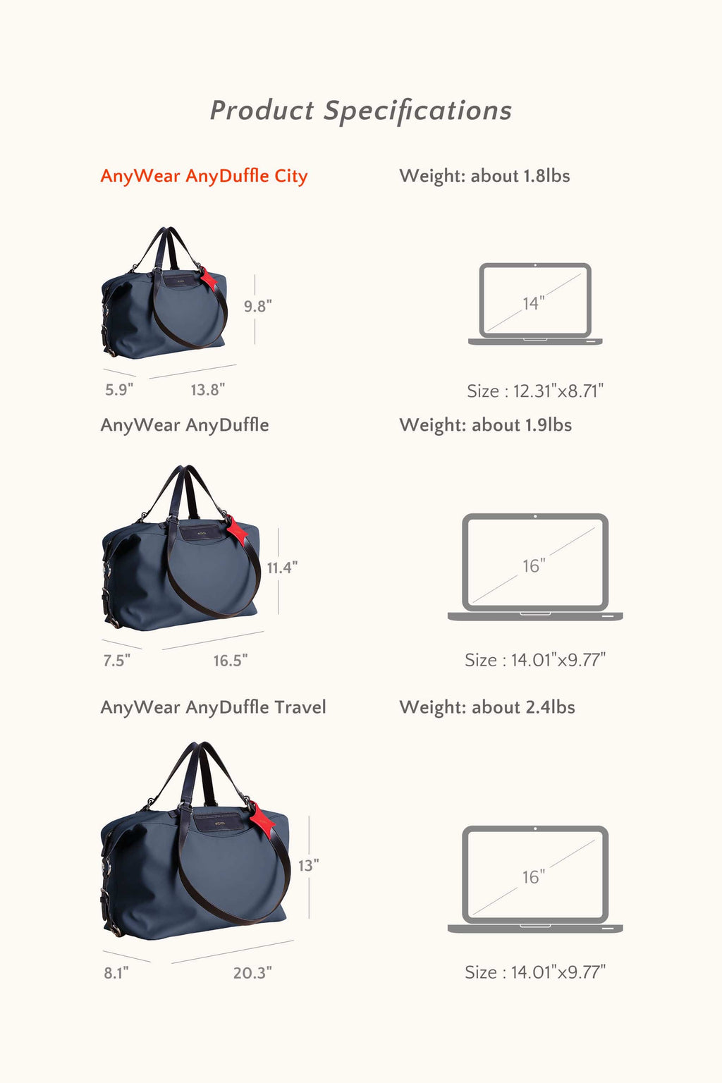 AnyWear AnyDuffle - City Size