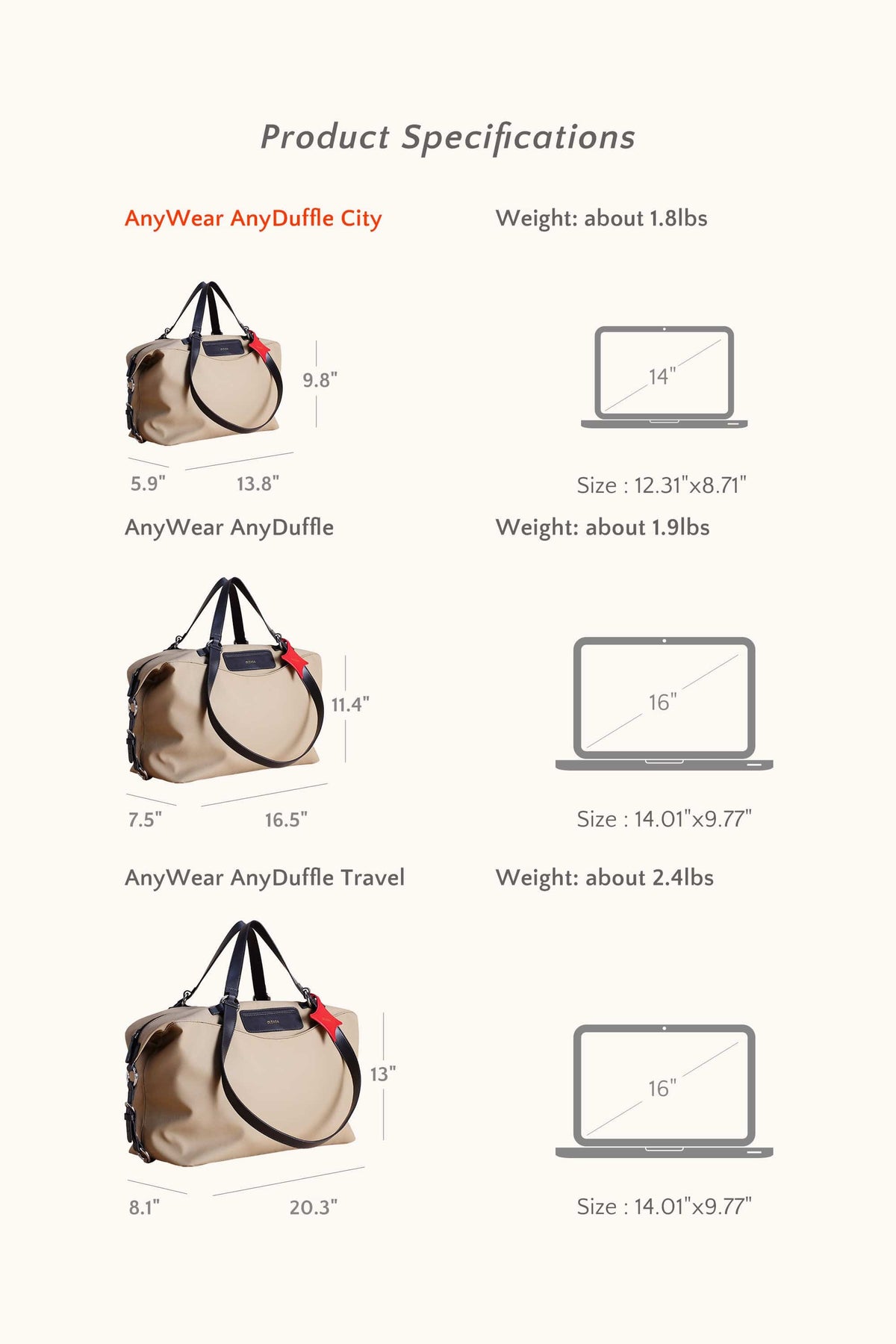 AnyWear AnyDuffle - City Size