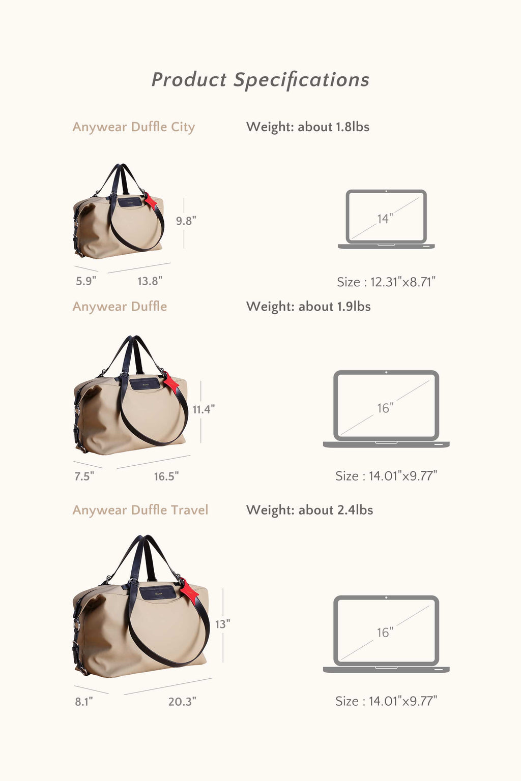 AnyWear AnyDuffle – Taille standard