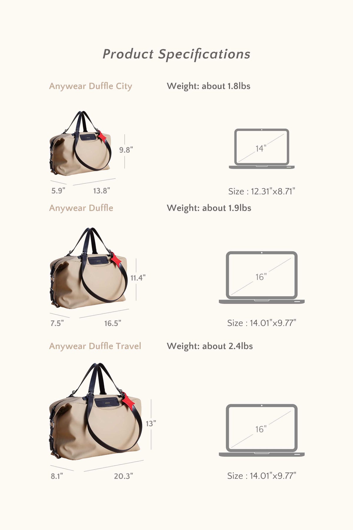 AnyWear AnyDuffle - Travel Size