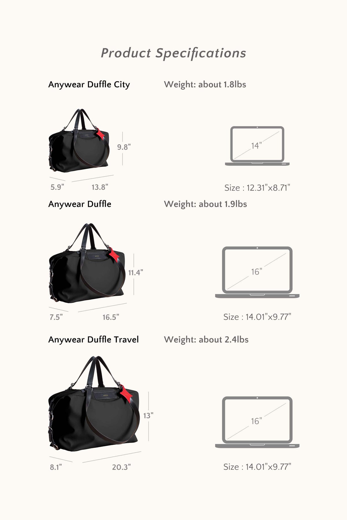AnyWear AnyDuffle - Travel Size